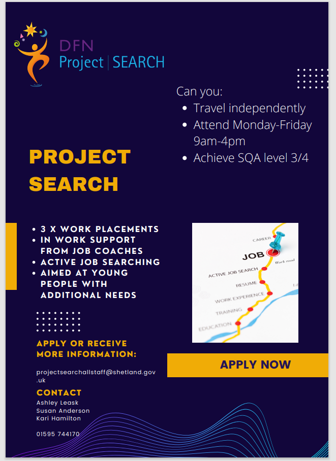 Project Search Applications Open Now